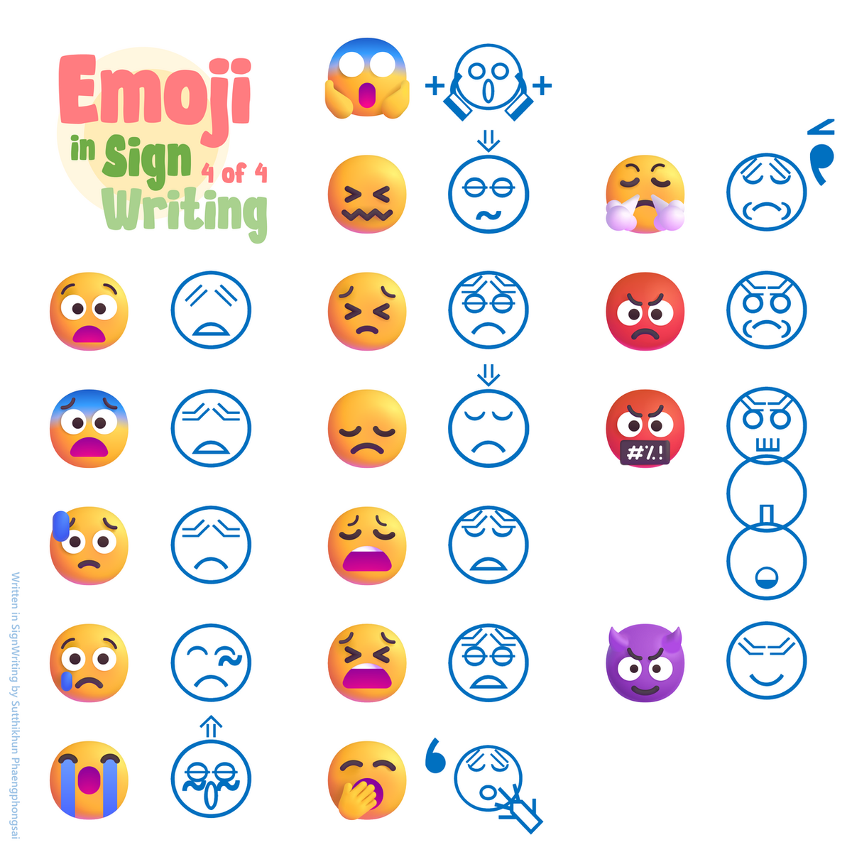 Emotions & Feelings Chart Kit