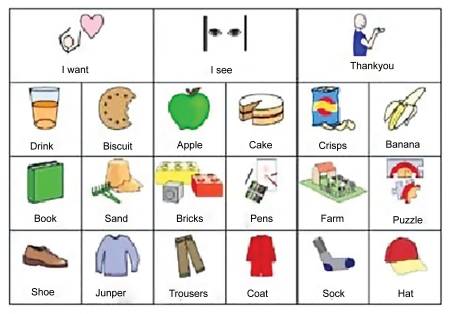 Picture Communication Card Set (200 cards)